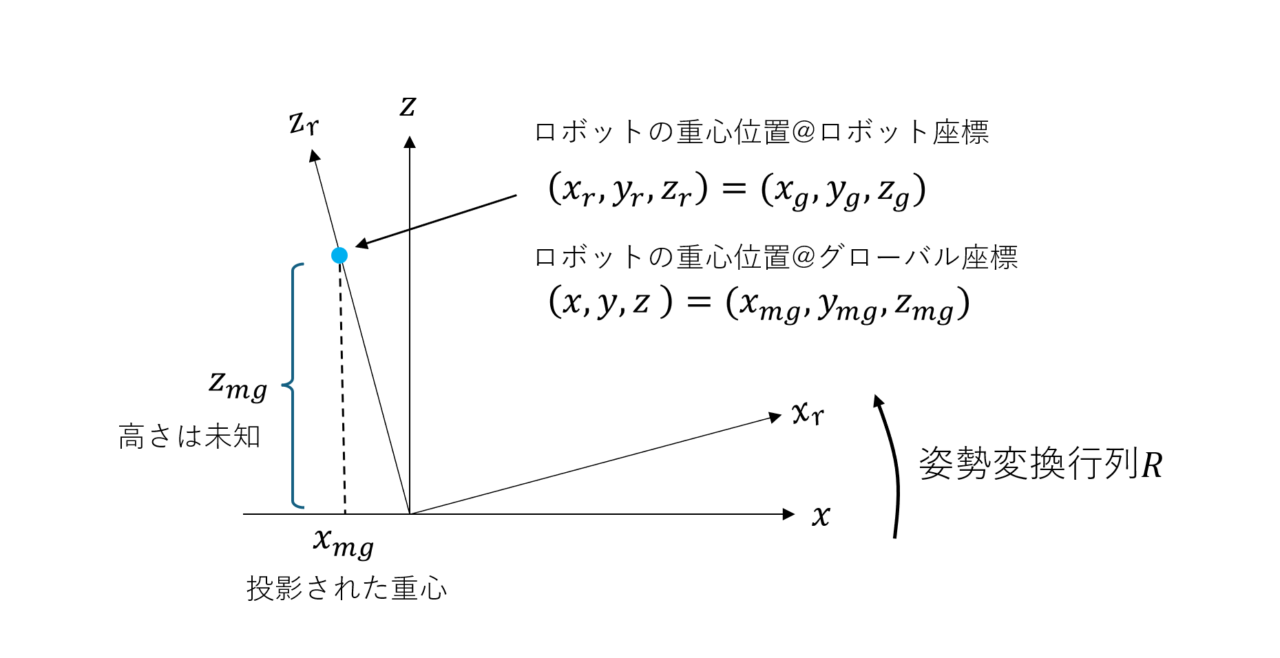 define.png